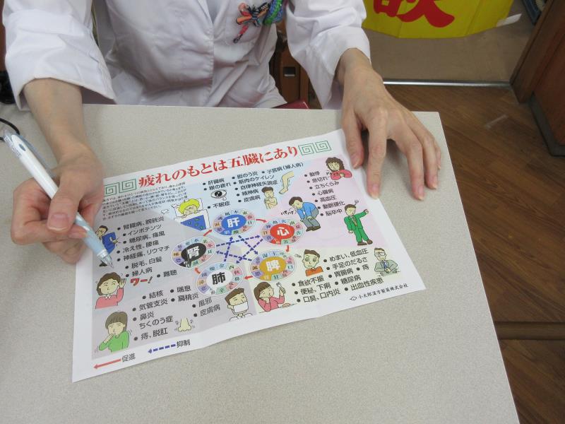 カウンセリングイメージ