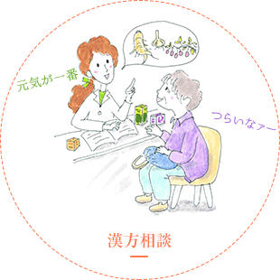 漢方相談