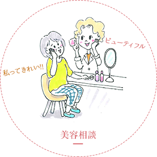 美容相談